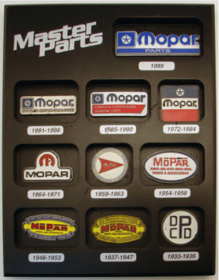 Mopar Master Parts Logo Display Plaque