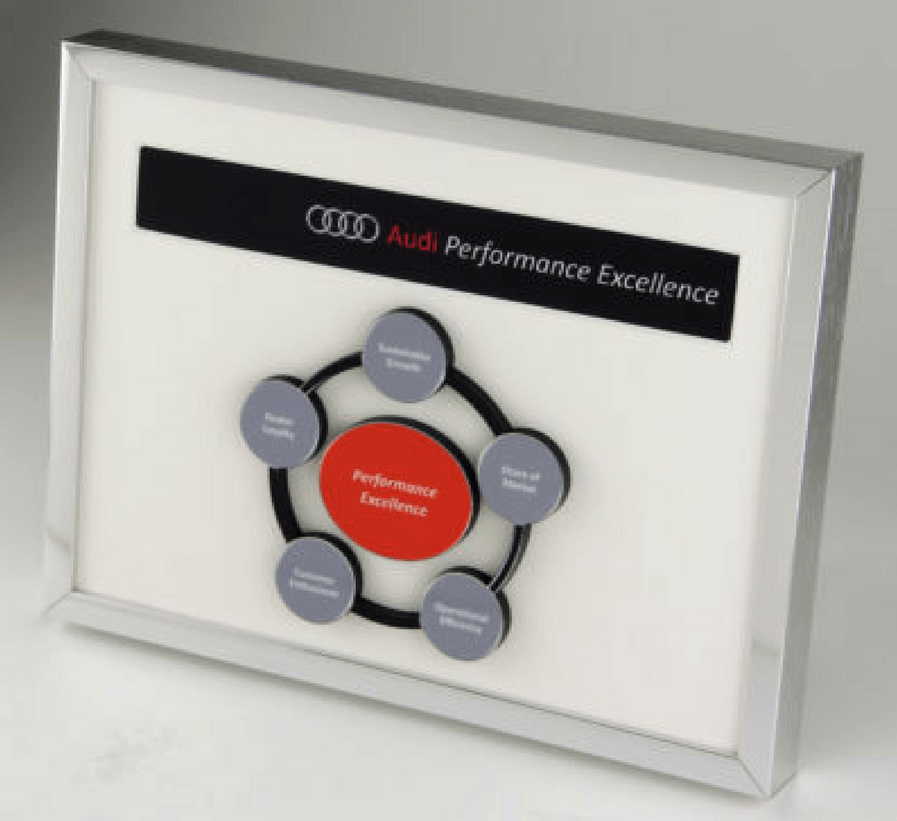 Audi Performance Excellence Plaque