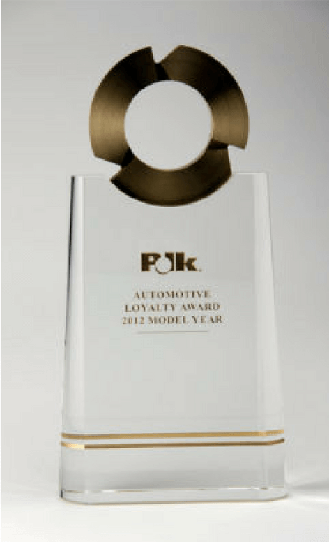 Polk Automotive Loyalty Award